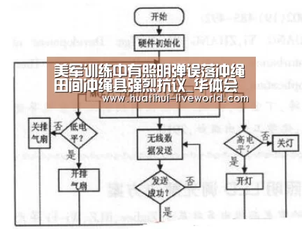 华体会体育娱乐平台