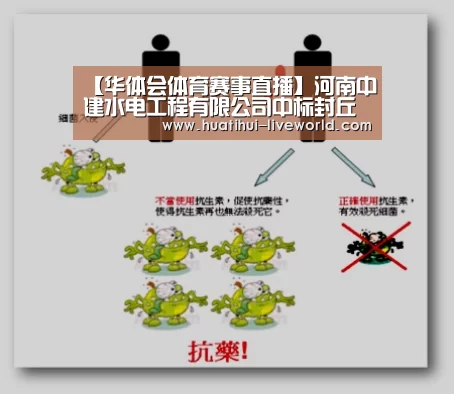 【华体会体育赛事直播】河南中建水电工程有限公司中标封丘县财政扶贫项目
