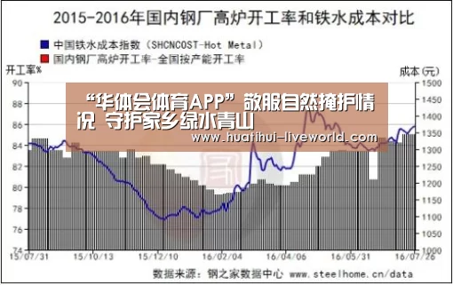 “华体会体育APP”敬服自然掩护情况 守护家乡绿水青山(图1) 华体会滚球